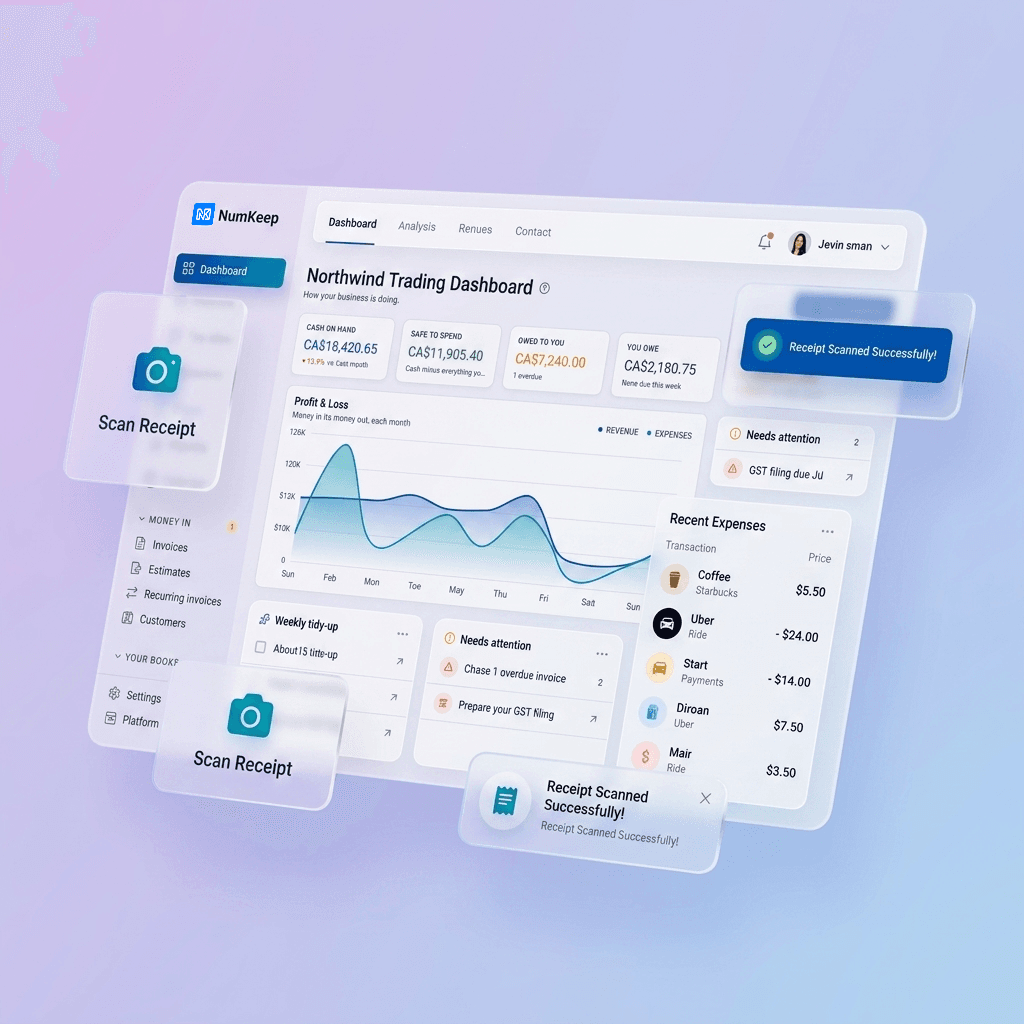 The NumKeep dashboard: books health, cash on hand, and a profit and loss chart
